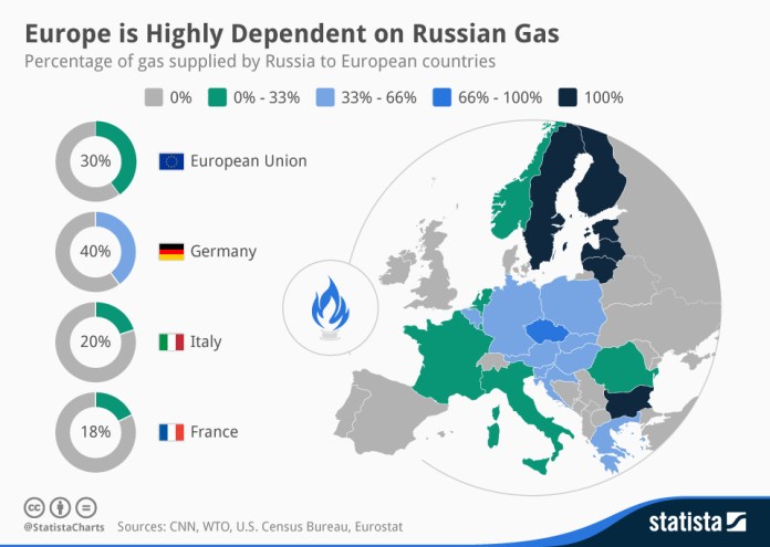 http://cdn.statcdn.com/Infographic/images/normal/2485.jpeg