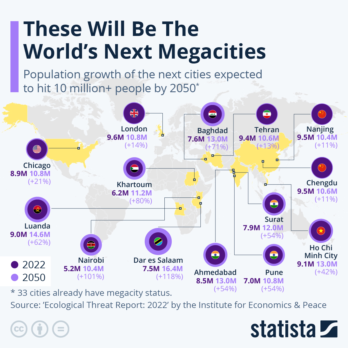 Largest Cities In The World 2025 DYAX 29152.