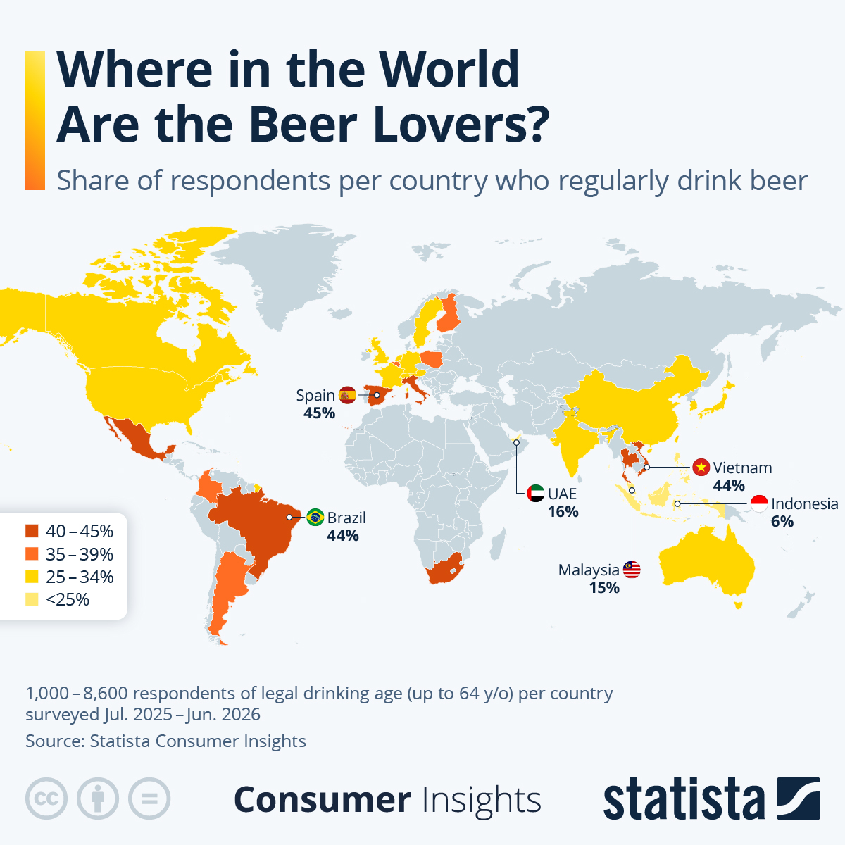 Infographic: Where in the World Are the Beer Lovers? | Statista