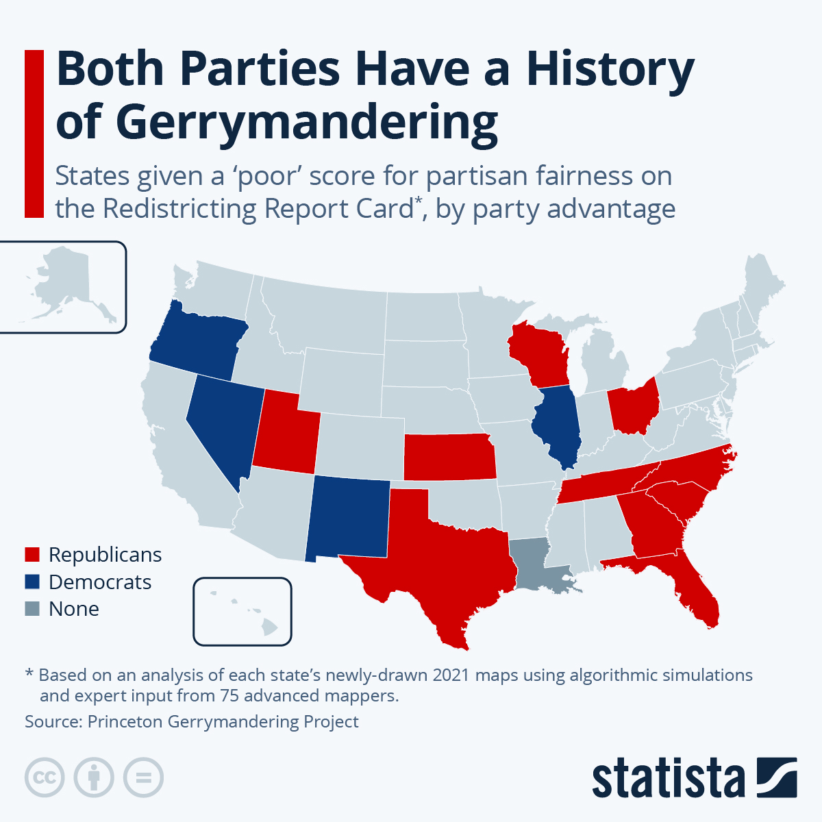 Chart Both Parties Have A History Of Statista 34944 