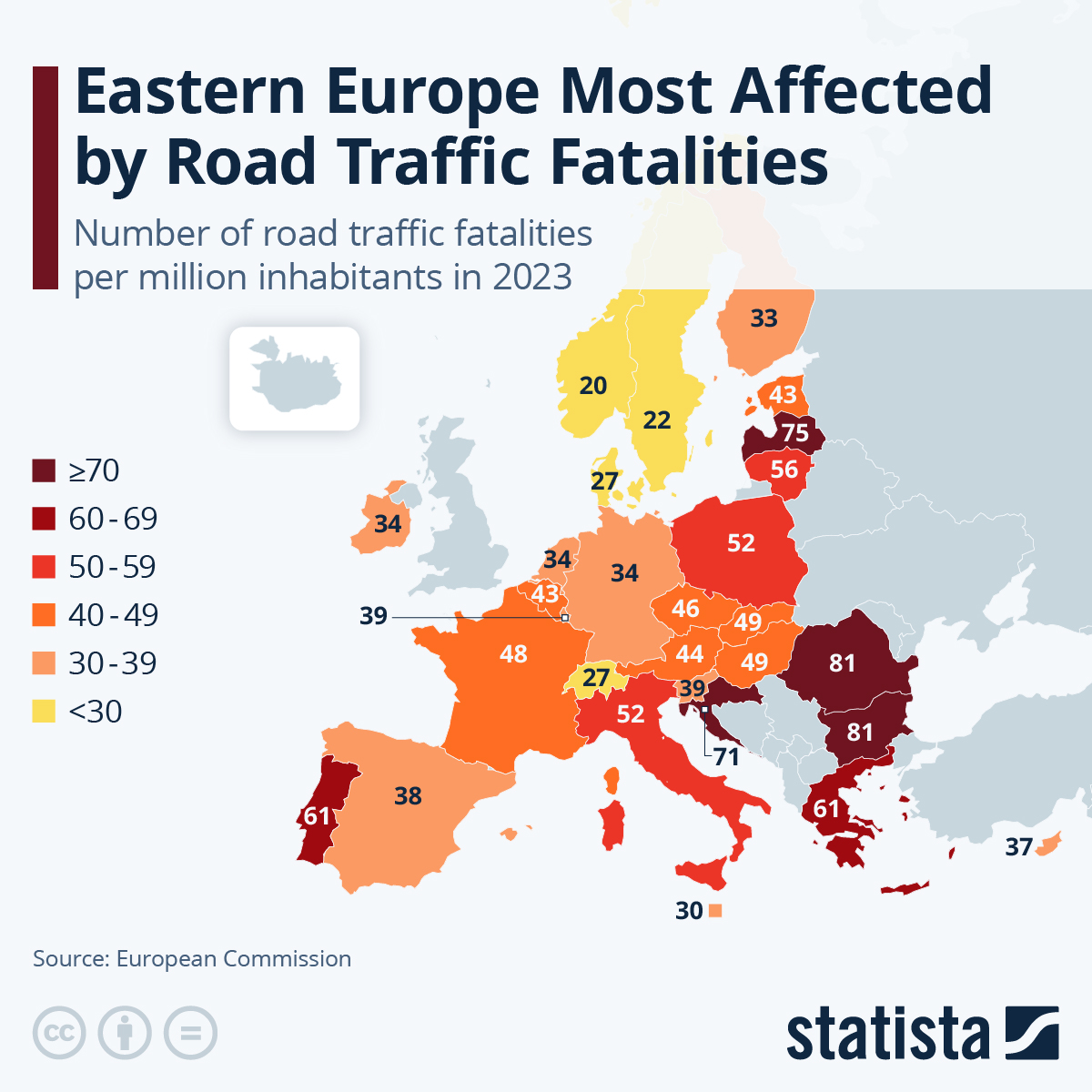 Eastern Europe Road Fatalities: Highest Rates in Europe | 2023 Stats & Vision Zero (2025)
