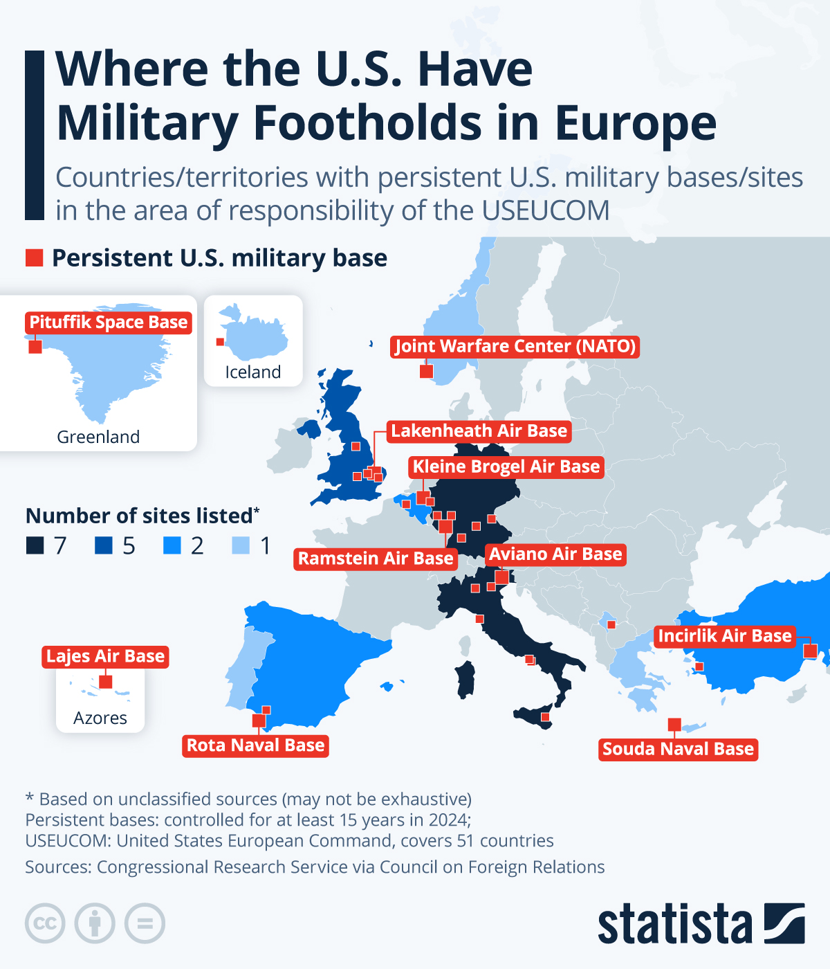 Chart Where The U S Have Military Footholds In Europe Statista 35718 