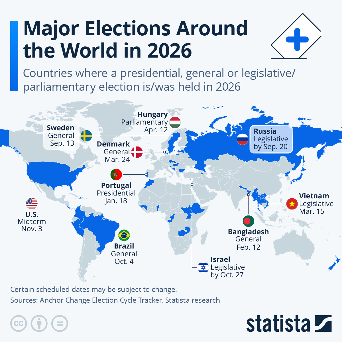 Chart Where Major Elections Will Be Held In 2026 Statista 35991 