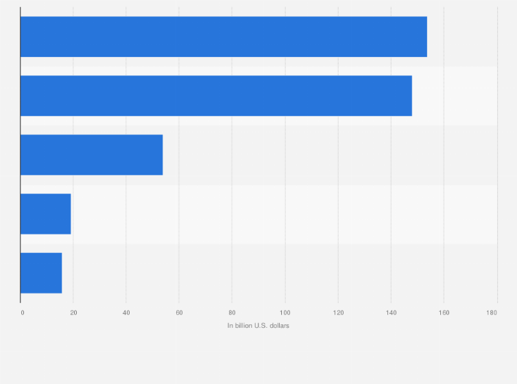 World Health Anization Who List Video Game Addiction As An Illness Npr 
