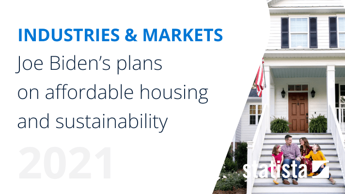 Joe biden's housing plans