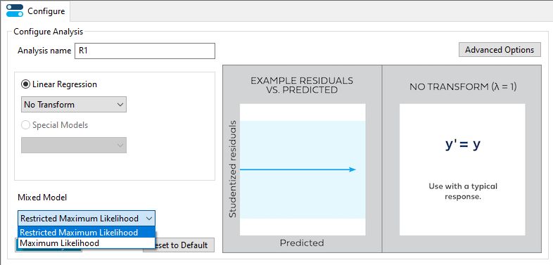Plot Illustrating The Multivariate Correlations Estimated By Reml - City Art Collection - 8K Quality