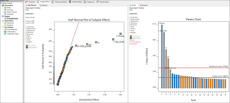Stat Ease V22 0 Tutorials Split Plot Two Level Factorial - Space Images - Modern HD Collection