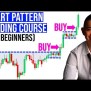 The Ultimate Guide To Chart Patterns (For Beginners) - Studique