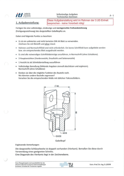 Entstehung Von Mensch Maschine Malen Zeichnen Lernen