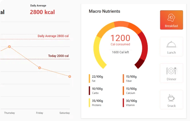 Mind Map Maker Interactive Demo Showcase Apps Syncfusion - Beautiful Abstract Wallpaper - Full HD