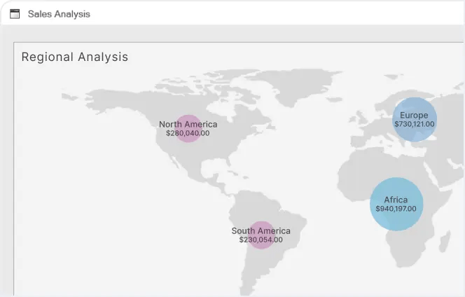 Showcase Samples Explore Interactive Demos Syncfusion
