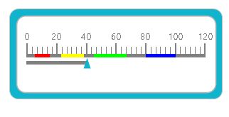 Nuget Gallery Gauge Csharp Lib 0 12 0 - High Quality Geometric Pattern - Retina