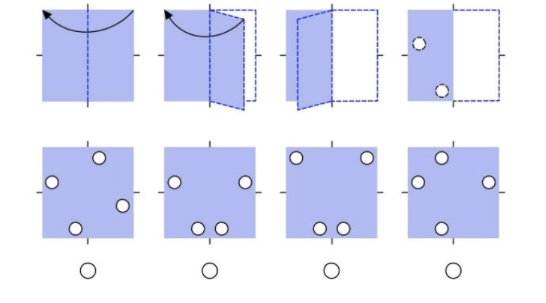 Challenge them to a trivia party! Cogat Test 1st Grade Sample Questions Testingmom Com