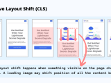 Avoid Large Layout Shifts Resulting From Loading Images