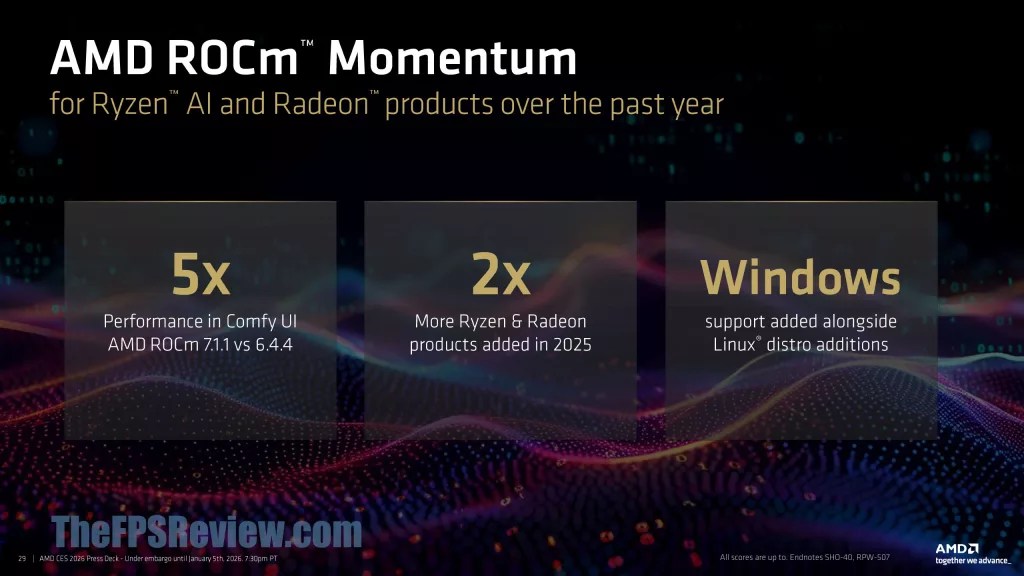 AMD CES 2026 9850X3D Ryzen AI 400 Ryzen AI Max Ryzen Client Graphics Press Deck 29 2