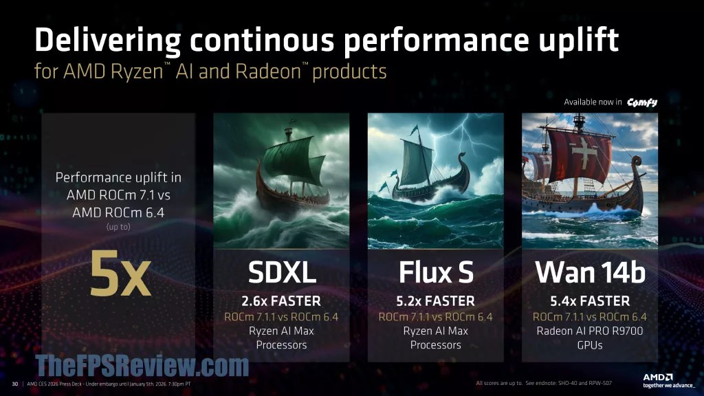 AMD CES 2026 9850X3D Ryzen AI 400 Ryzen AI Max Ryzen Client Graphics Press Deck 30 2
