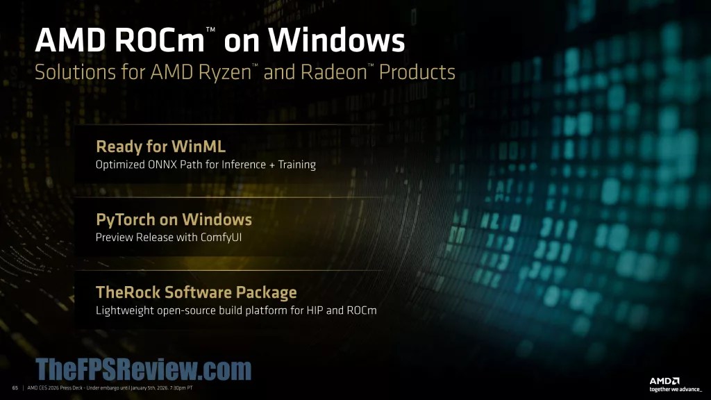 AMD CES 2026 9850X3D Ryzen AI 400 Ryzen AI Max Ryzen Client Graphics Press Deck 65 2