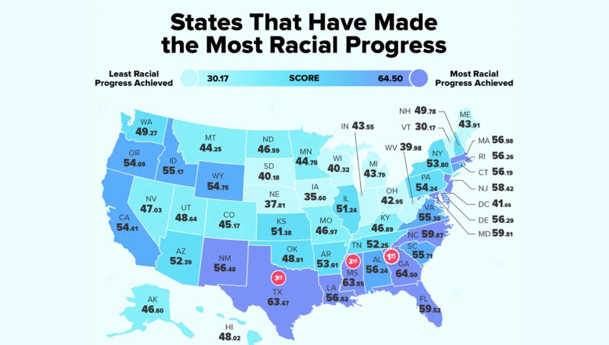MAP MONDAY 2026 Most Racially Integrated States The Georgia Virtue Wallet Hub Racial Progrss.
