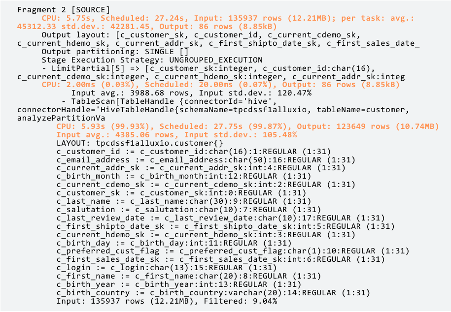 Speed trino queries with these performance-tuning tips