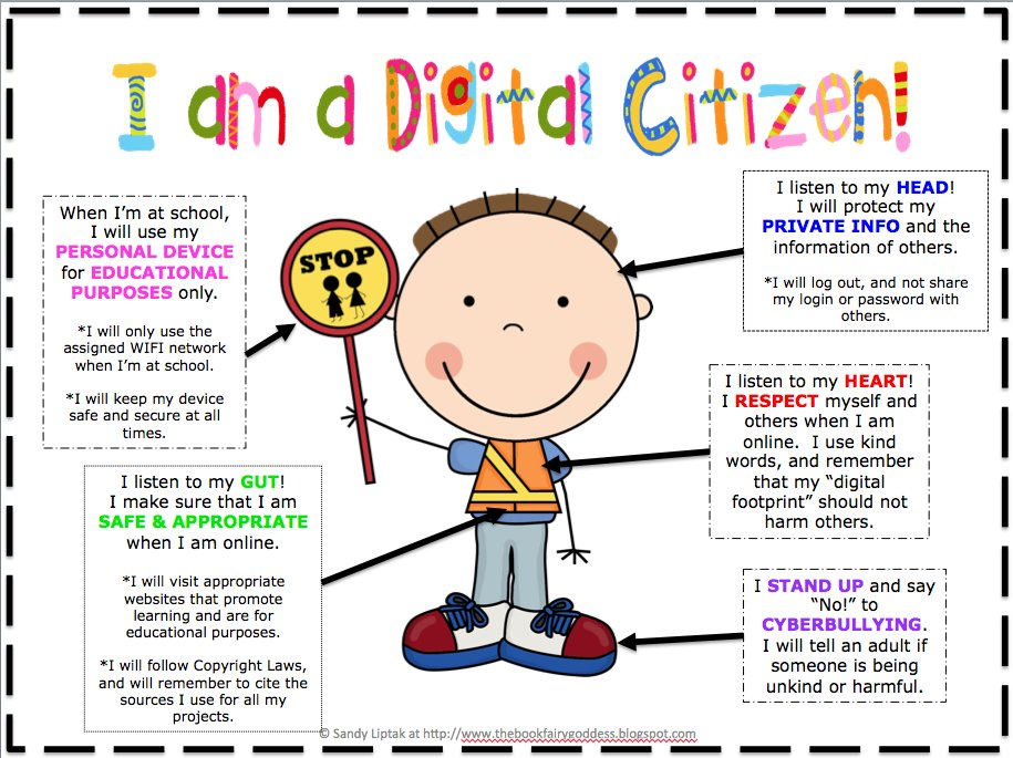 Setelah mengetahui pengertian, tujuan sampai fitur bahasa yang ada di procedure text, berikut . Digital Citizenship