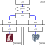 Kubernetes Networking | Tomas Basham's Blog