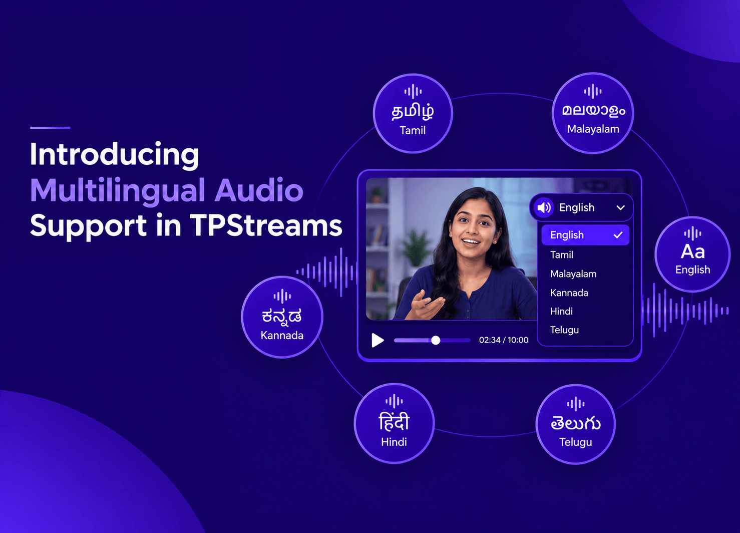 Introducing Multilingual Audio Support in TPStreams