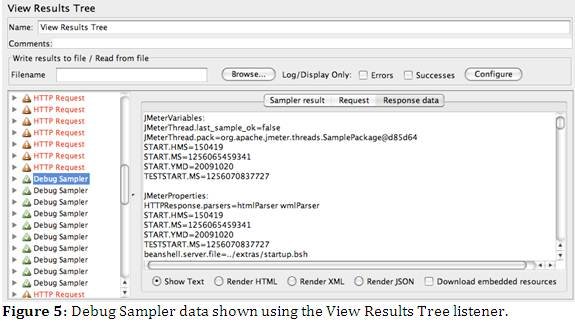 Jmeter Listeners Part 1 Listeners With Basic Displays