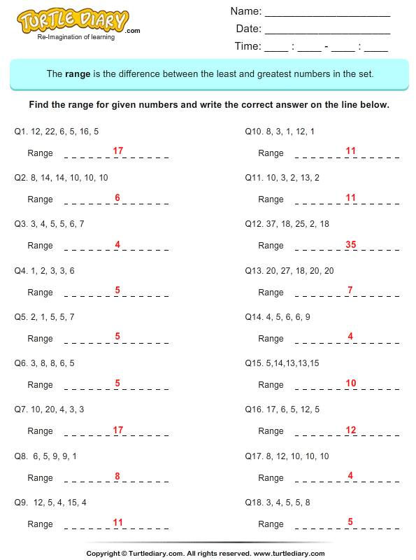 Finding the range of set of numbers worksheet