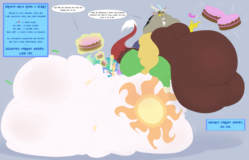 How to unlock access to nsfw channels? #2417834 - questionable, artist:necrofeline, derpibooru import, part of a set, discord, princess