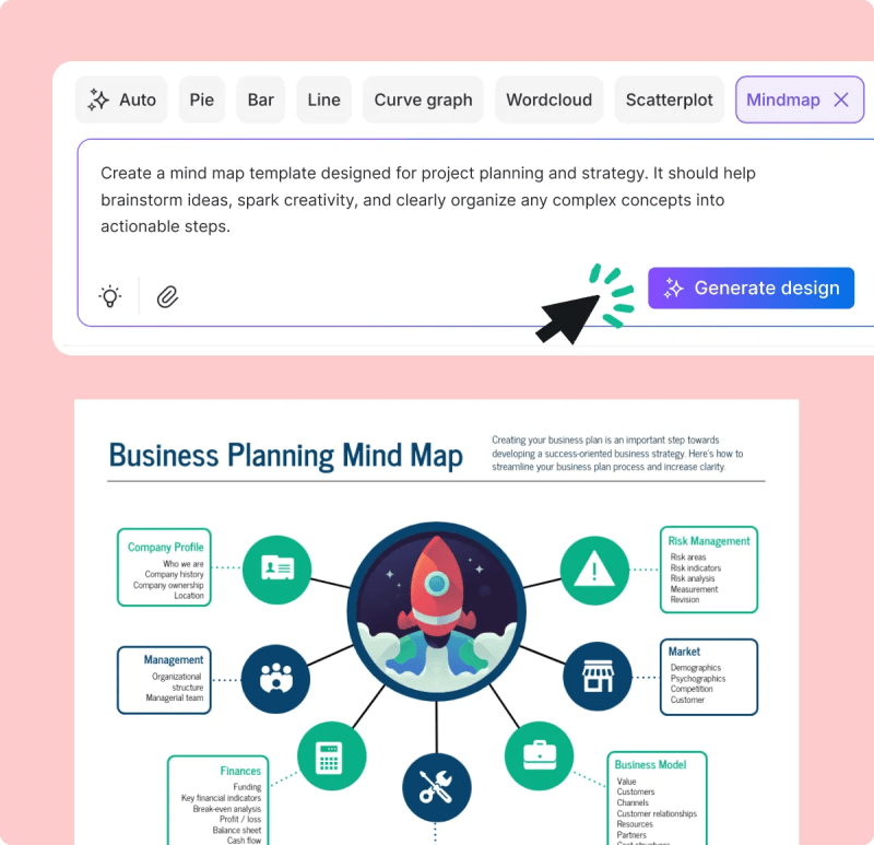 Mind Map Maker Riset - Download Creative Dark Illustration | Desktop