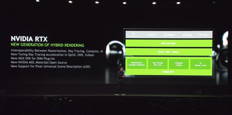 Quadro Rtx Enabling Real Time Engineering Simulation - Gradient Textures - Classic Desktop Collection