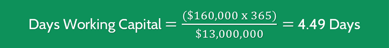 Days Working Capital Formula Calculator Updated 2023