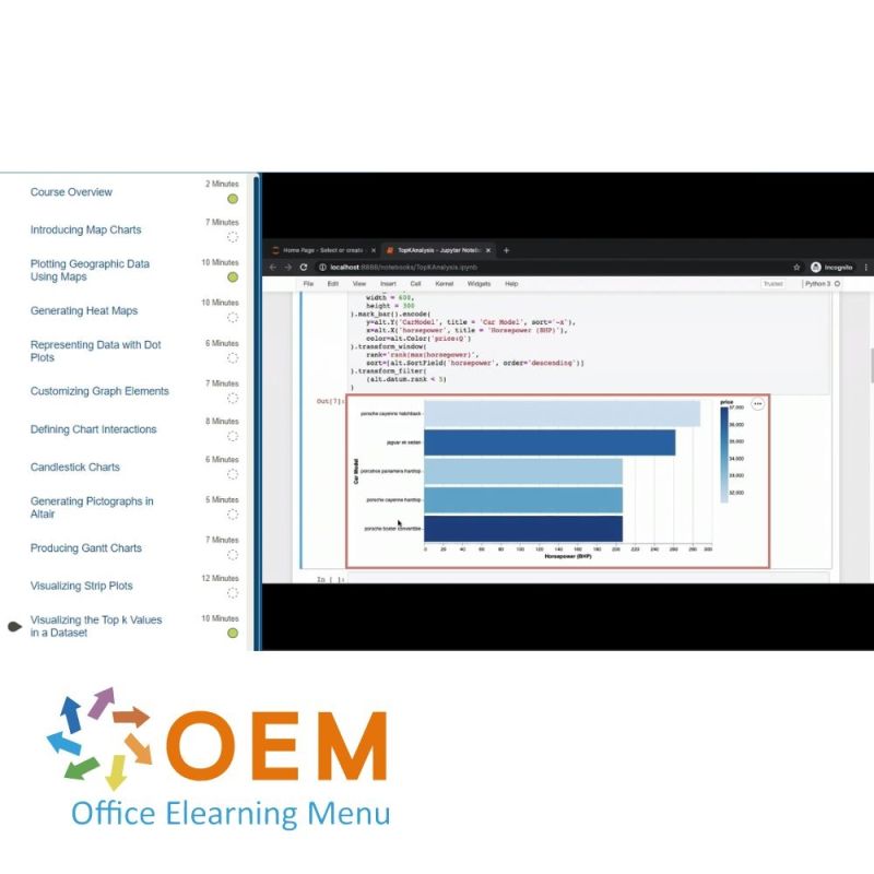 Beginning Python Developer To Pythonista E Learning Oem Ict Training - Best Colorful Photos in High Resolution