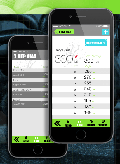 More wods and better usability! Best Crossfit Workout Apps For Fitness Enthusiasts
