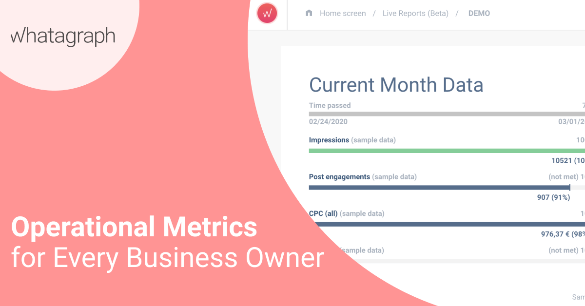 The Key Operational Metrics For Every Business Owner Blog Whatagraph