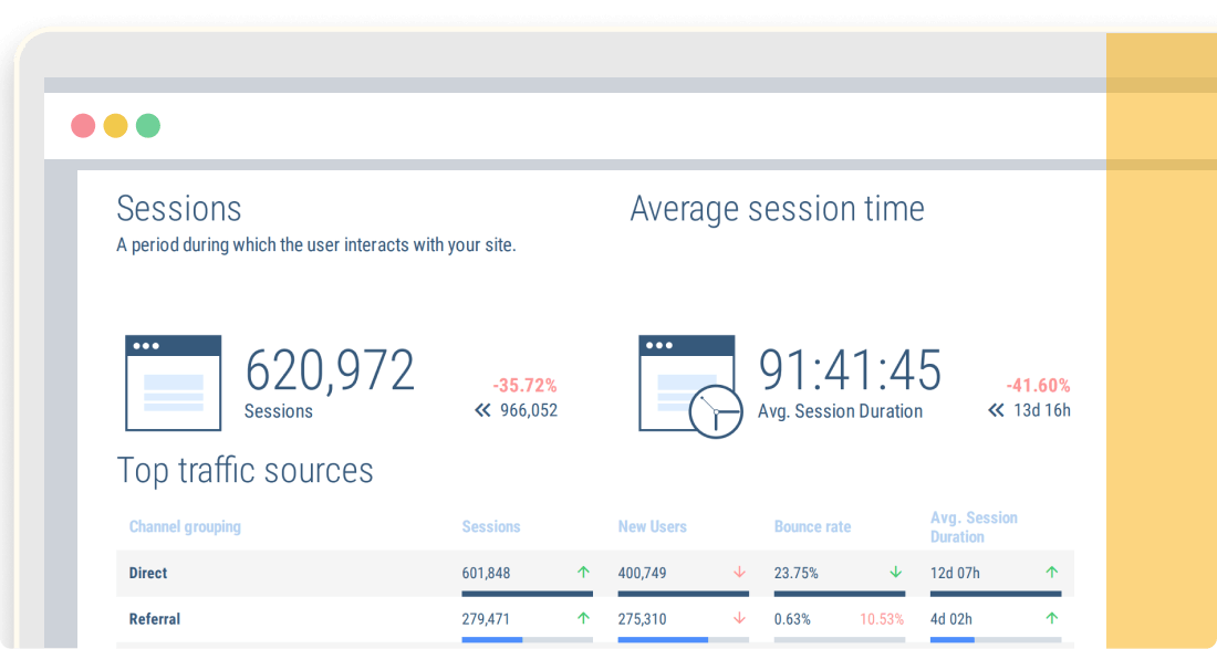 photo Keyword Rankings  keyword ranking report for agencies whatagraph