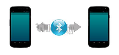 Bugworkshop Android Studio Bluetoothadapter Class - Vintage Pictures - Perfect 8K Collection