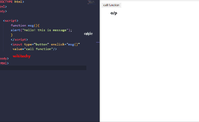 JavaScript Functions - How Functions Work In JavaScript - Wikitechy