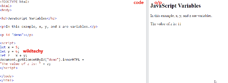 Javascript Variables Easy Coding School - Premium Vintage Image Gallery - HD