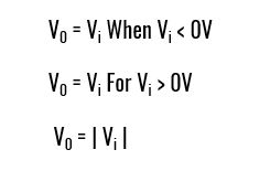 Precision Rectifier Linear Integrated Circuits Wikitechy - Mountain Pattern Collection - 8K Quality