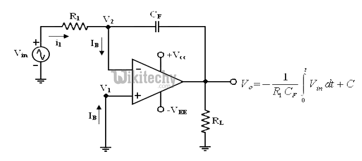 Op Amp Integrator Linear Integrated Circuits Wikitechy - Classic 4K Minimal Textures | Free Download