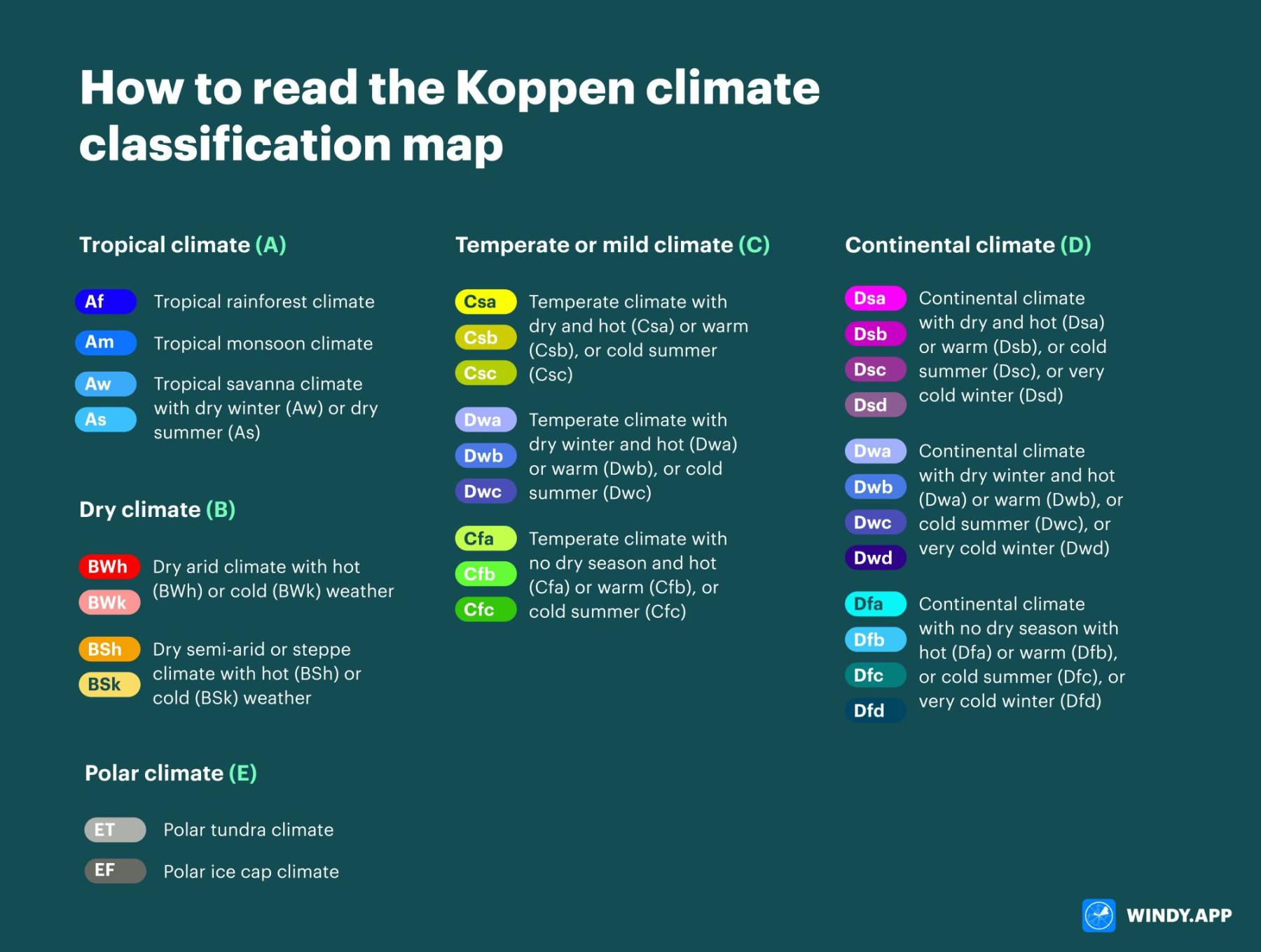 Koppen Climate Zones Map K Ppen Geiger Climate Zone MAEO Koppen Climate Windyapp 