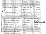 Practicas 3 Pdf