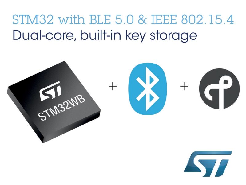 Stmicroelectronics Powers Next Generation Iot Devices With Higher - Colorful Image Collection - Ultra HD Quality