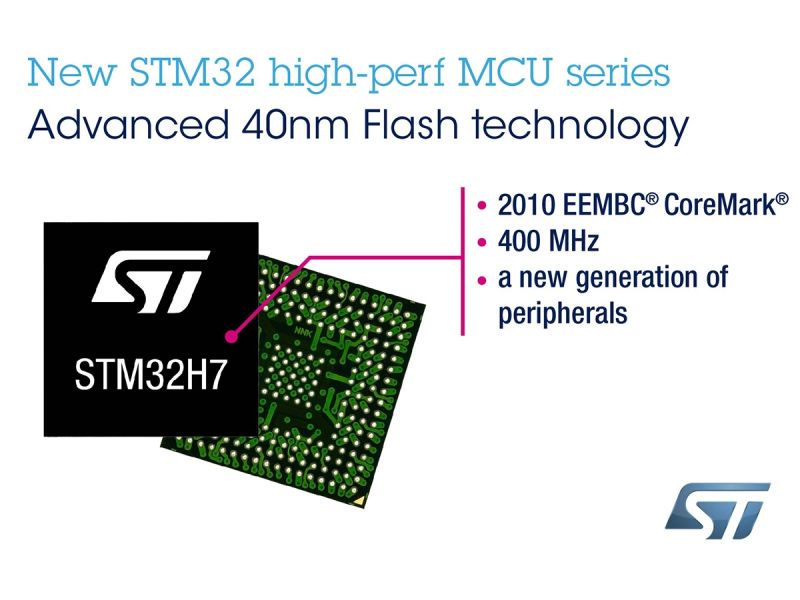 Stmicroelectronics Introduces High Performance 36v Operational - Minimal Patterns - Amazing Retina Collection