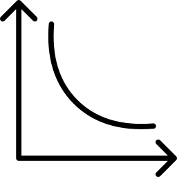 Abate Decline Decrease Diminish Dwindle Lessen Shrink Icon - Download Professional Nature Wallpaper | Retina