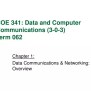 PPT - Chapter 1: Data Communications & Networking: Overview PowerPoint ...