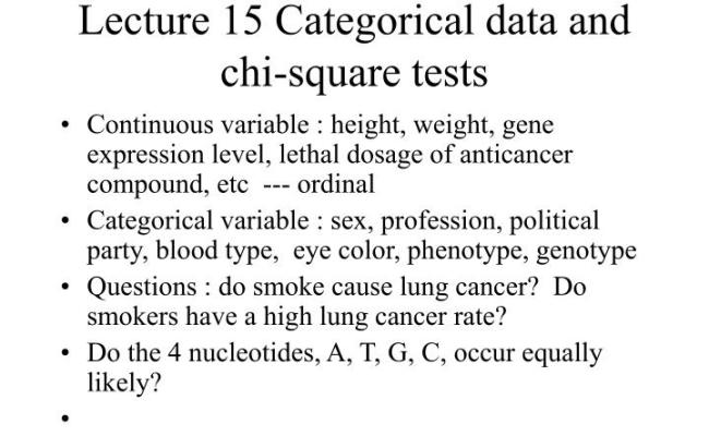 PPT - Lecture 15 Categorical Data And Chi-square Tests PowerPoint ...