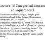 PPT - Lecture 15 Categorical Data And Chi-square Tests PowerPoint ...