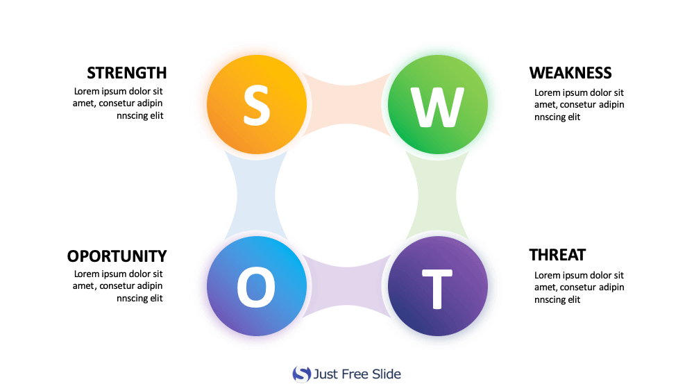 Colorful Swot Analysis Free Template For Powerpoint Just Free Slides